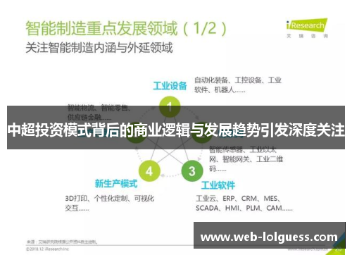 中超投资模式背后的商业逻辑与发展趋势引发深度关注
