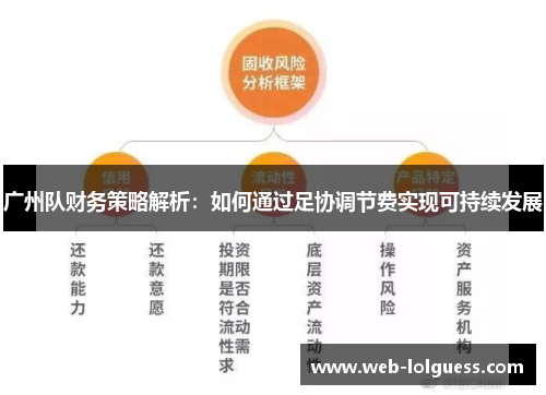 广州队财务策略解析：如何通过足协调节费实现可持续发展