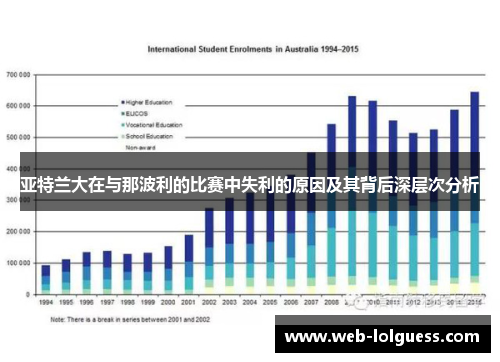 亚特兰大在与那波利的比赛中失利的原因及其背后深层次分析