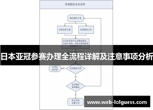 日本亚冠参赛办理全流程详解及注意事项分析