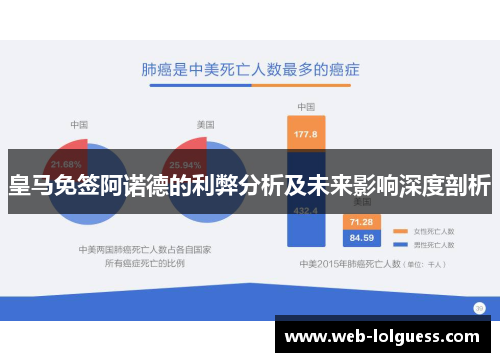 皇马免签阿诺德的利弊分析及未来影响深度剖析