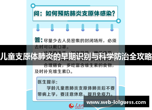 儿童支原体肺炎的早期识别与科学防治全攻略