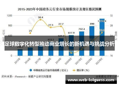 足球数字化转型推动商业增长的新机遇与挑战分析