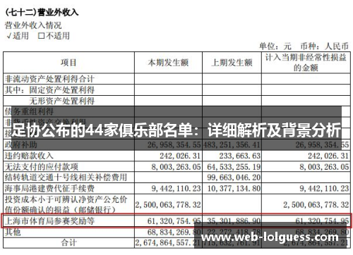 足协公布的44家俱乐部名单：详细解析及背景分析